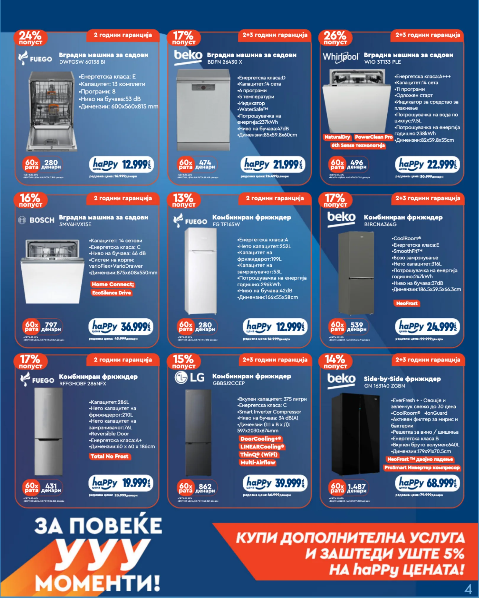 НЕПТУН - АЈДЕ ДО 2Оти СЕПТЕМВРИ страница 4